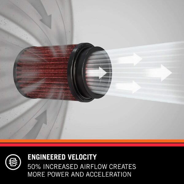 K&N Air Filter RC 1060 - Image 2